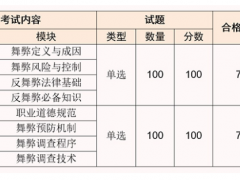 都用什么大学宿舍开元棋牌试玩打粥(图4)